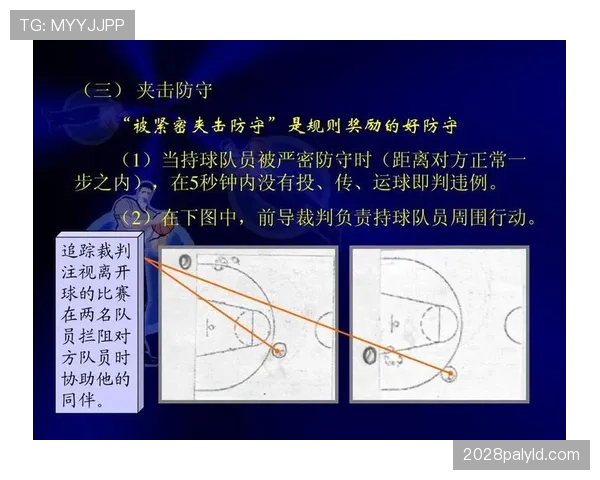 篮球“最后一投判定规则”详解：理解计时与犯规的核心标准