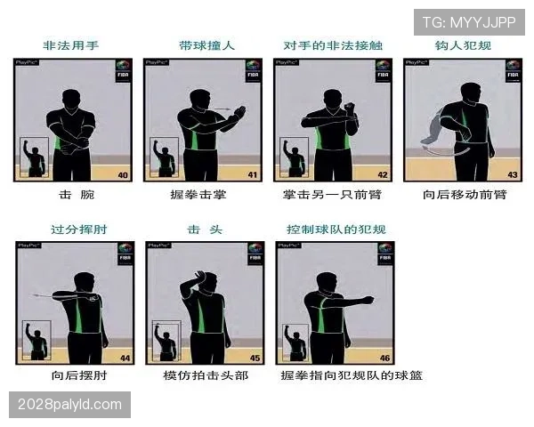 篮球比赛中拉人犯规的定义与判定标准全面解析