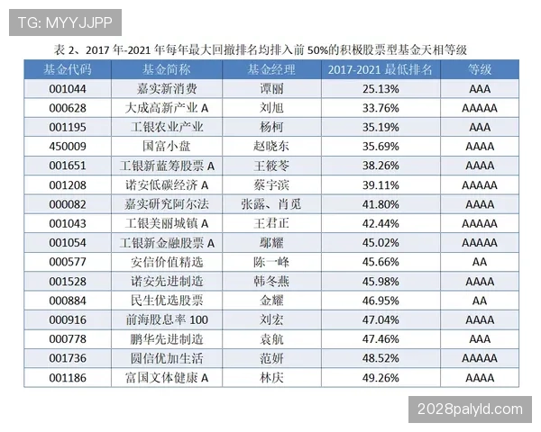 那不勒斯防守稳定性面临考验，对近期战绩形成制约