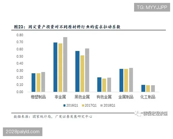 萨卡为何高开低走？成长稳定性与持续性的关键制约因素分析