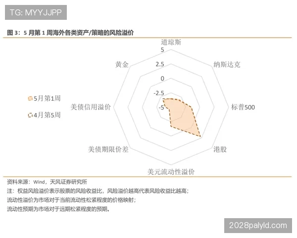 孔帕尼与卡瓦哈尔防线组织的结构性分化：机制差异与战术适配性分析