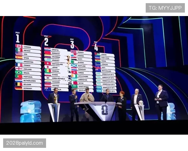 2026世界杯48队12小组赛制规则怎么分组出线