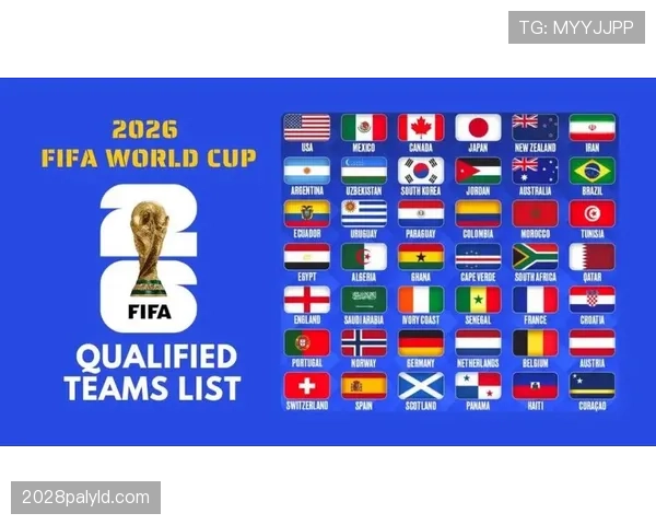 2026世界杯48队12个小组赛制如何规定及小组第三出线规则